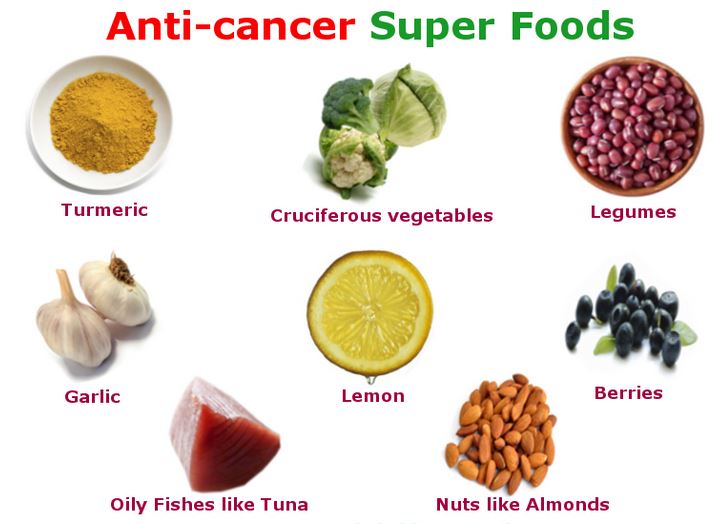 پرهیزهای مکانی و زمانی رابطه جنسی در طب اسلام